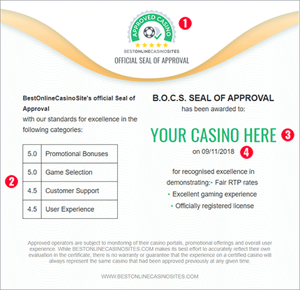 Seal of Approval Operators, online casino reports seal of approval.